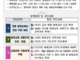 교육부, 제2차 사회관계장관회의 개최 기사 이미지