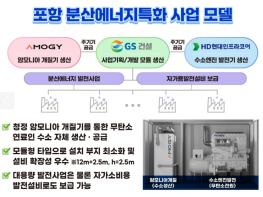 포항시, 분산에너지 특화지역 최종 후보지 선정 ‘쾌거’ 기사 이미지