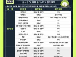 동두천시, 청소년의 날 맞이 '청소년 이용업소 할인주간' 운영 기사 이미지