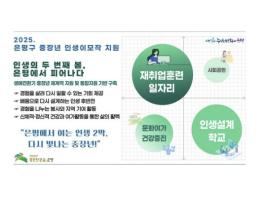 '인생의 두 번째 봄, 은평에서 피어나다' 은평구, 중장년 인생이모작 지원계획 본격 수립 기사 이미지