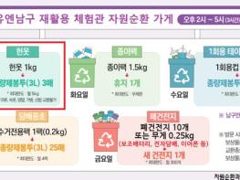남구, 환경을 살리고, 보상도 받아가세요~!  재활용품 교환사업 기사 이미지