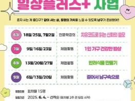 남구, 청년 1인 가구 지원을 위한 '청년 1인 가구 일상플러스 사업' 추진 기사 이미지
