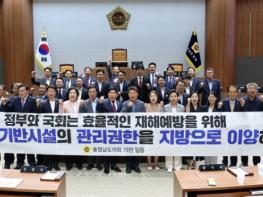 충남도의회 “농업생산기반시설 관리 권한 지방이양” 촉구 기사 이미지