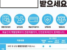 인천예술인의 안전을 지원합니다 (인천 예술인 상해보험 보장) 기사 이미지