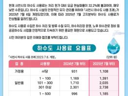 사천시, 하수도 사용료 인상 기사 이미지