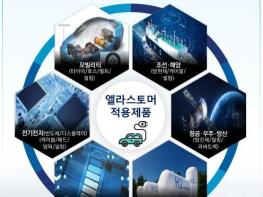 충북도, ‘지속가능 첨단 엘라스토머 기술지원센터’ 구축 공모 최종 선정 기사 이미지