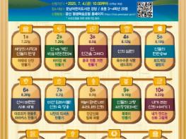 광산구 마음이 자라는 여름, 함께 읽고 큰다 기사 이미지