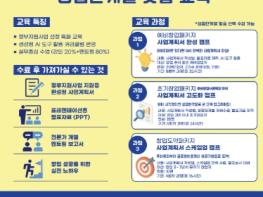 광명시,‘2025 창업성공사관학교’교육생 모집 기사 이미지