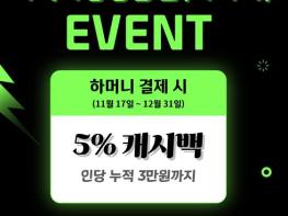 쓰면 돌려주는 착한 소비 하남시, '하머니 5% 캐시백'으로 연말 소비 촉진 나서 기사 이미지