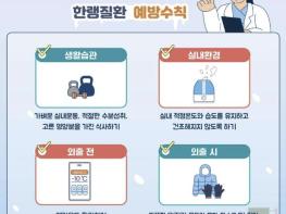 충주시, 한랭질환 감시체계 강화.... 예방수칙 준수 당부 기사 이미지