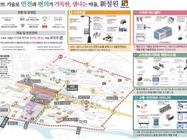 철원군, 생활밀착형 도시재생 스마트기술 지원 7억원 확보 기사 이미지