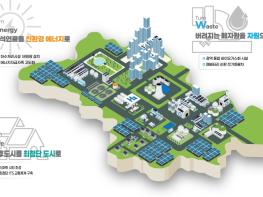 구미시, '탄소중립 선도도시' 최종 선정…국가산단 중심 전환 본격화 기사 이미지