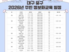 대구 중구, 2026년 주민정보화교육 운영… AI&ChatGPT, 캔바 과정 신설 기사 이미지