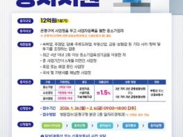 은평구, 1분기 중소기업 육성기금 융자지원 시행… 총 12억 원 규모 기사 이미지