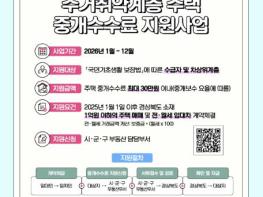 상주시, '주거취약계층' 주택 중개 보수 지원 기사 이미지