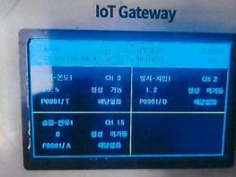 여수시, 소규모 대기오염물질 배출사업장 사물인터넷(IoT) 측정기기 설치비 지원 기사 이미지