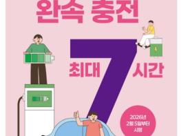 중구, 외부 충전식 복합동력차(플러그인 하이브리드 자동차)  7시간 초과 주차 시 과태료 부과 등 기사 이미지
