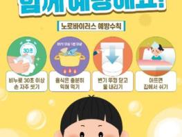 군산시 보건소, 겨울철 노로바이러스 감염증 주의 당부 기사 이미지