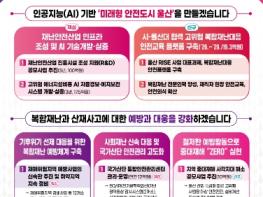 2026년 울산시 시민안전실 인공지능(AI) 기반 미래형 안전도시 구축 본격화 기사 이미지