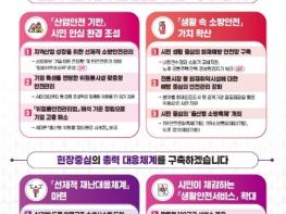 2026년 울산소방본부 시민의 일상이 안전한 꿈의 도시 울산 실현 총력 기사 이미지