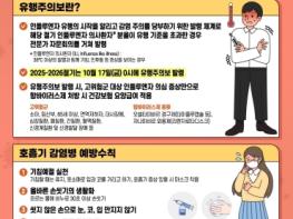 B형 인플루엔자 증가세 … 포항시, 호흡기감염병 예방수칙 준수 당부 기사 이미지