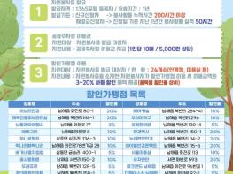 남해군자원봉사센터 우수자원봉사자 인센티브 '할인가맹점 4개소' 추가 확대 기사 이미지