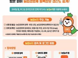 2026년 사천 농업, 구조를 바꾸다. 디지털 행정에서 현장 농정까지 기사 이미지