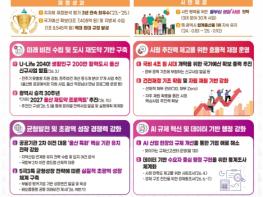 2026년 울산시 기획조정실 “든든한 재정·똑똑한 행정으로 에이아이(AI) 수도 울산 미래 연다” 기사 이미지