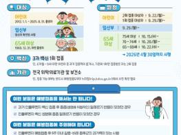 거창군 B형 인플루엔자(독감) 이른 유행! 기사 이미지