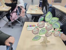 완주군 사춘기, 소아·청소년 우울 이해 교육 기사 이미지