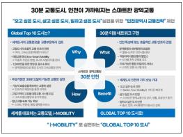 인천 “30분 생활권” 실현 위해 교통축 재편, 환승 혁신, 모빌리티 전환 제안 기사 이미지