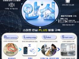 질병관리청 차장, 결핵 치료·연구 현장 및 항만 검역 대응체계 점검 기사 이미지