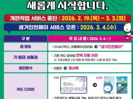 진천군, 진천사랑상품권 운영 중단,‘생거진천페이’로 3월 재개 기사 이미지