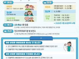 광양시 인플루엔자 코로나19 예방접종하고 안전한 설 연휴 보내세요 기사 이미지