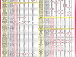 통영시, ‘응급똑똑’ 설 연휴 응급진료체계 운영 기사 이미지