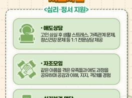 창원시 ‘자살유족 원스톱 서비스 지원사업’ 실시 기사 이미지