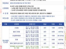 창원시 마산회원도서관과 상반기 문화강좌 수강생 모집 기사 이미지