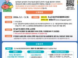 창녕군, 농어업인수당 대폭 인상으로 농가 소득 안정 강화 기사 이미지