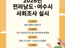여수시, 3월 6일부터 ‘전라남도·여수시 사회조사’ 실시  기사 이미지