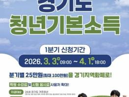 화성특례시, 24세 청년 '2026년 1분기 청년기본소득' 접수 기사 이미지