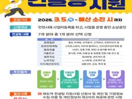 인천시, 소상공인‘재도약 컨설팅’추진 기사 이미지