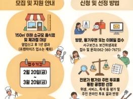 서구, ‘우리동네 골목맛집’ 참여 업소 모집 기사 이미지