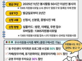 중랑구, 우수자원봉사자증 모바일로 간편 발급 기사 이미지