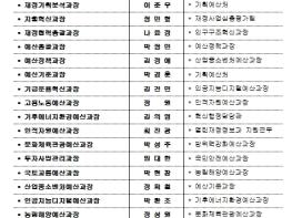 기획예산처 첫 과장급 인사 실시 기사 이미지