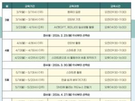 대전 중구, 구민 디지털 역량강화 정보화교육 상반기 개강 기사 이미지