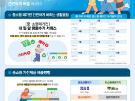 거제시, ‘내 집앞 맞춤형 수거(폐가전) 서비스’ 신청 접수 및 홍보 실시  기사 이미지