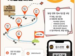 인천시, 중장년‘인생 2막’지원체계 강화 기사 이미지