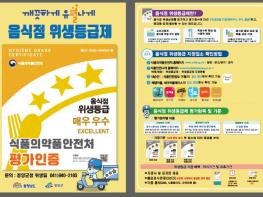 “우리 식당 위생 점수, ‘별’로 확인하세요!”… 위생등급제 모집 기사 이미지