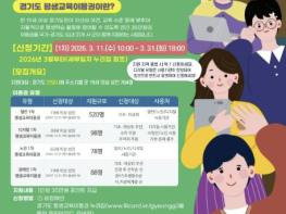 안양시, 2026년 평생교육이용권 지원사업 참여자 모집 기사 이미지