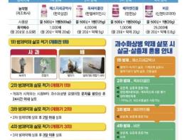 예산군농업기술센터, 과수화상병 사전방제 총력… 방제약제 무상 공급 기사 이미지